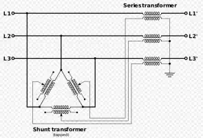 phase shifting transformer working principle