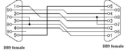 Description: serial communication timing diagram