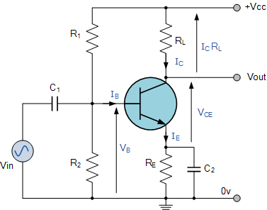 common emitter amplifier circuit