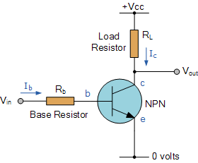 transistor as a switch