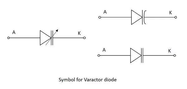 Description: Varactor Diode Symbol