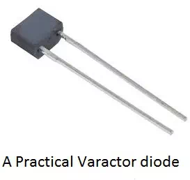 Description: Practical Varactor Diode