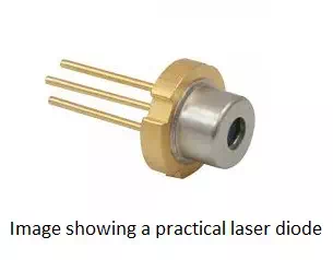 Description: Practical Laser Diode