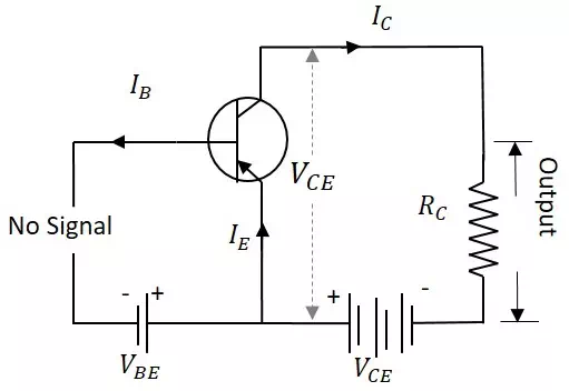 Description: DC Load Line