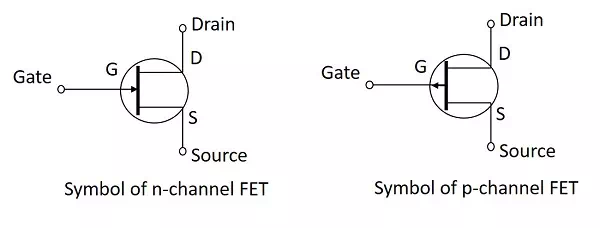 Description: FET Terminals