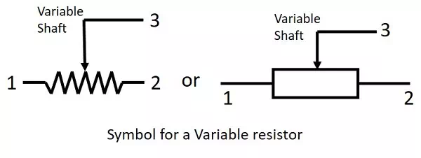 Description: Variable Resistors