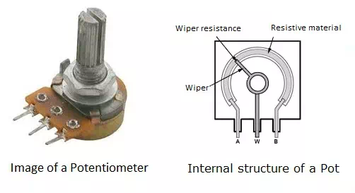 Description: Potentiometer