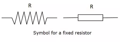 Description: Fixed Resistor Symbol