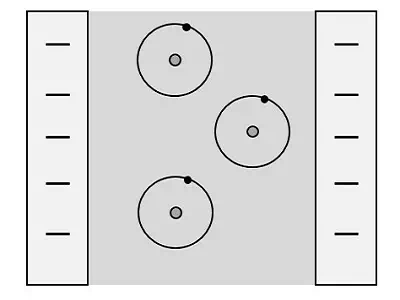 Description: Dielectric