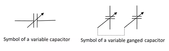 Description: Variable Capacitors