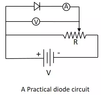 Description: VI Diode