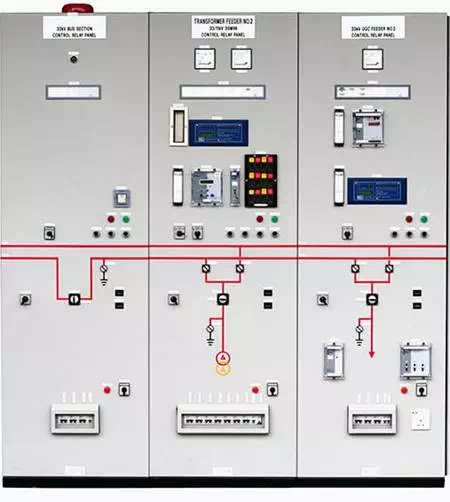 Description: Protection relay panel