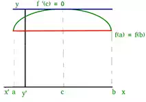 https://media.geeksforgeeks.org/wp-content/uploads/mathematices1.webp