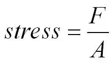 http://physicsnet.co.uk/wp-content/uploads/2010/08/stress-3.webp