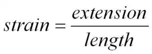 http://physicsnet.co.uk/wp-content/uploads/2010/08/strain-2.webp