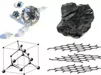 Difference Between Crystalline and Noncrystalline Solids