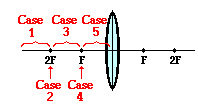 http://www.physicsclassroom.com/Class/refrn/u14l5db1.webp