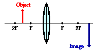 http://www.physicsclassroom.com/Class/refrn/u14l5db4.webp