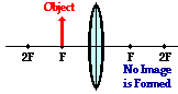 http://www.physicsclassroom.com/Class/refrn/u14l5db6.webp