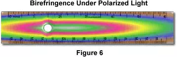 https://static3.olympus-lifescience.com/data/olympusmicro/primer/images/interference/ruler.webp?rev=7B06