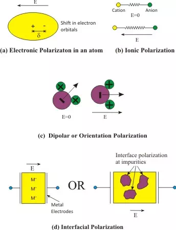 https://nptel.ac.in/courses/113104005/lecture18a/figures/figure9.webp