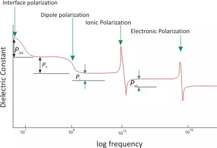 https://nptel.ac.in/courses/113104005/lecture18a/figures/figure10.webp