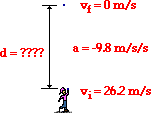 http://www.physicsclassroom.com/Class/1DKin/U1L6c2.webp