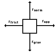 http://www.physicsclassroom.com/Class/newtlaws/u2l2c1.webp