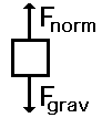 http://www.physicsclassroom.com/Class/newtlaws/u2l2c2.webp