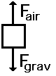 http://www.physicsclassroom.com/Class/newtlaws/u2l2c5.webp