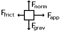 http://www.physicsclassroom.com/Class/newtlaws/u2l2c6.webp