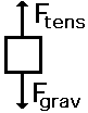 http://www.physicsclassroom.com/Class/newtlaws/u2l2c8.webp