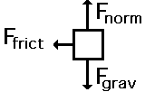 http://www.physicsclassroom.com/Class/newtlaws/u2l2c9.webp