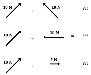 http://www.physicsclassroom.com/Class/vectors/u3l1b1.webp