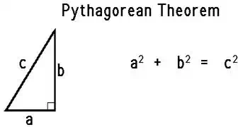 http://www.physicsclassroom.com/Class/vectors/u3l1b2.webp