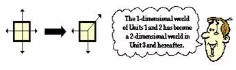 http://www.physicsclassroom.com/Class/vectors/u3l1d1.webp