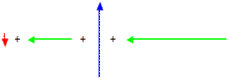 http://www.physicsclassroom.com/Class/vectors/u3l1eb4.webp