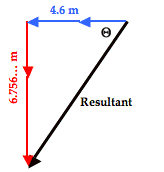 http://www.physicsclassroom.com/Class/vectors/u3l1eb16.webp