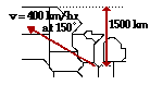 http://www.physicsclassroom.com/Class/vectors/u3l1g8.webp