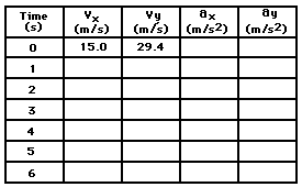 http://www.physicsclassroom.com/Class/vectors/u3l2c12.webp