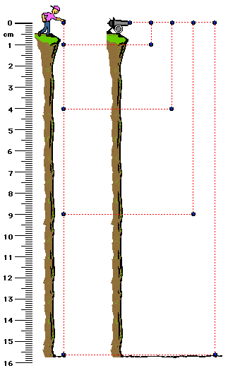 http://www.physicsclassroom.com/Class/vectors/u3l2c10.webp