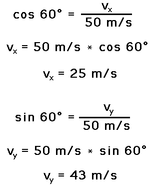 http://www.physicsclassroom.com/Class/vectors/u3l2d3.webp