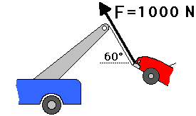 http://www.physicsclassroom.com/Class/vectors/u3l3b10.webp