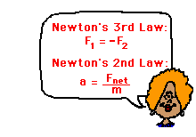 http://www.physicsclassroom.com/Class/momentum/u4l2a1.webp