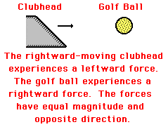 http://www.physicsclassroom.com/Class/momentum/u4l2a2.webp