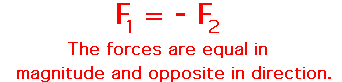 http://www.physicsclassroom.com/Class/momentum/u4l2b2.webp