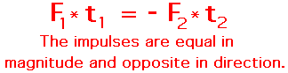 http://www.physicsclassroom.com/Class/momentum/u4l2b4.webp