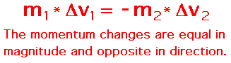 http://www.physicsclassroom.com/Class/momentum/u4l2b5.webp