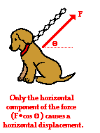 http://www.physicsclassroom.com/Class/energy/u5l1a4.webp