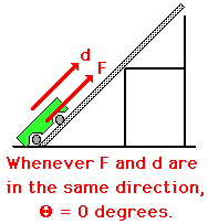 http://www.physicsclassroom.com/Class/energy/u5l1a8.webp